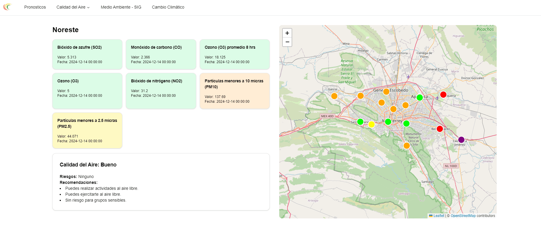 Air Quality Forecasting System in the Metropolitan Area of Monterrey